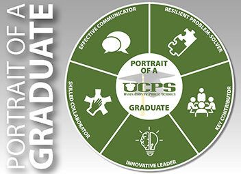 UCPS Portrait of a Graduate